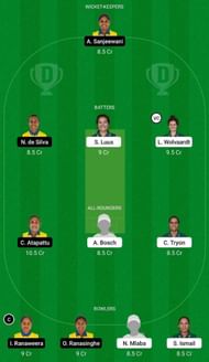 SA-W vs SL-W Dream11 Fantasy Suggestion #1 - Women's T20 Commonwealth Games.
